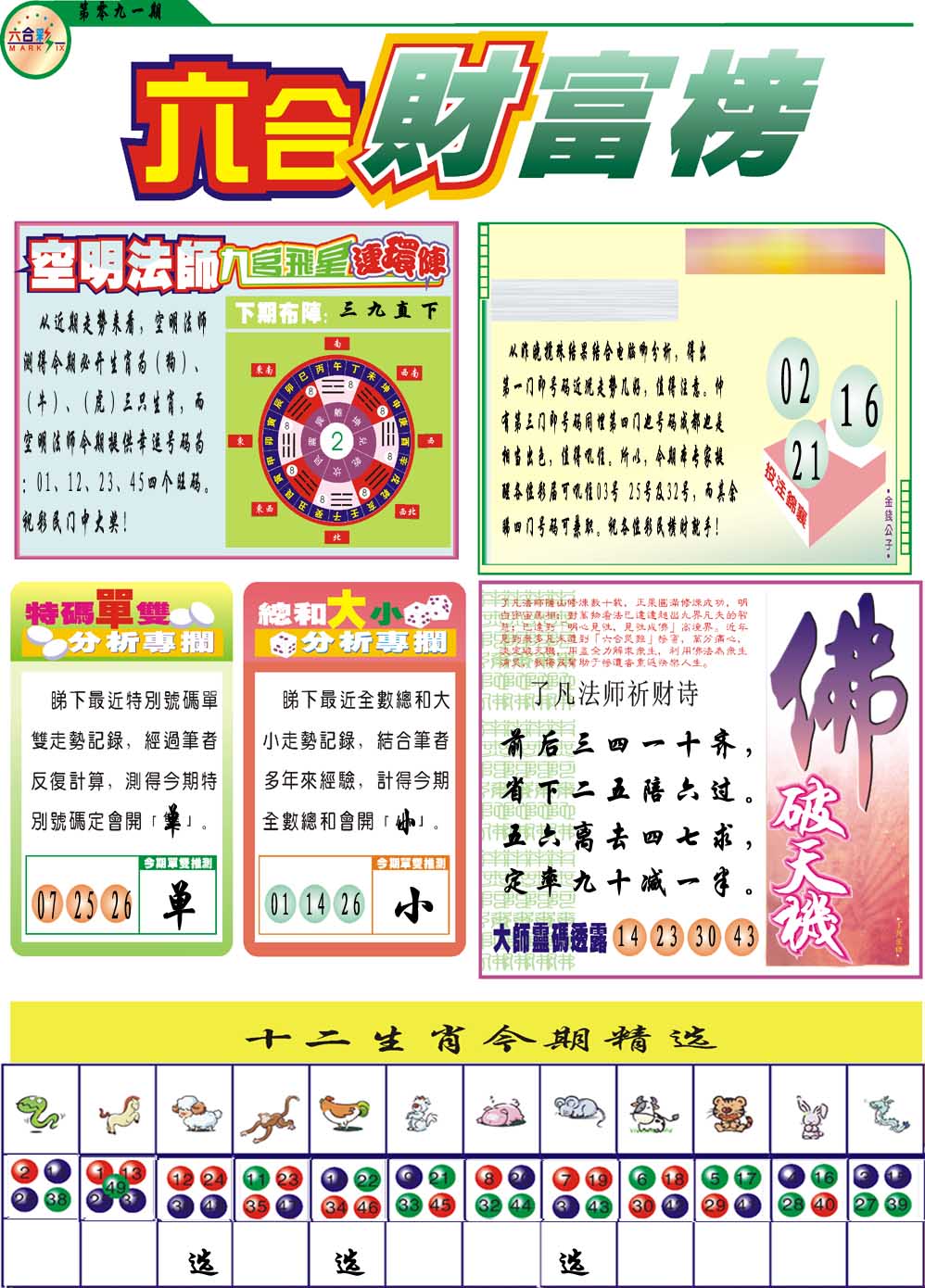 091期财富榜[图]