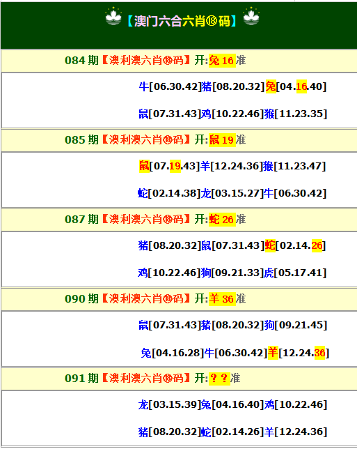 091期澳利澳六肖18码[图]